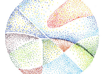 冬期講習点描画の入門コース（中３）「自然」